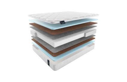 Матрас Materlux Taormina Cocos 574