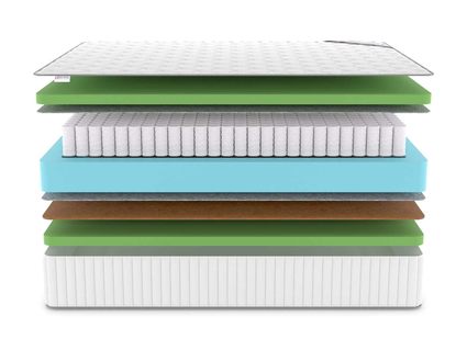 Матрас Denwir CLASSIC BALANCE FOAM PLUS TFK 43