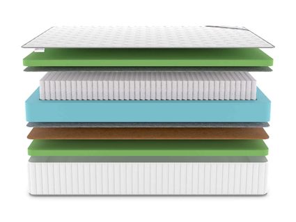 Матрас Denwir CLASSIC BALANCE FOAM PLUS S1000 43