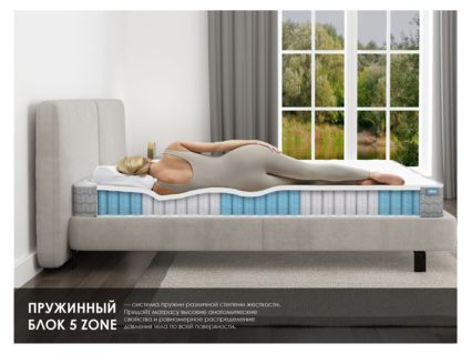 Матрас Димакс ОК Медиум Софт