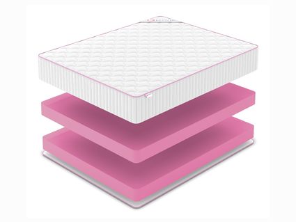 Матрас Denwir MEGA FOAM 28 43
