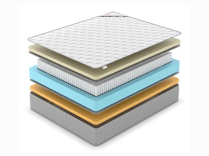 Матрас Denwir EXTRA MEMO SOFT S1000 43