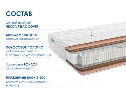 Матрас Димакс Relmas Cocos 3 S1000 уцененный 32